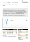 asr-property-fund-factsheet-februari-2026.png