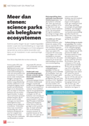 meer-dan-stenen-science-parks-als-belegbare-ecosytemen.png