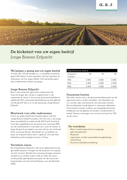d57543_0325-jonge-boeren-erfpacht.png (1)
